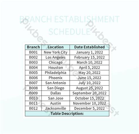 Branch Schedule .